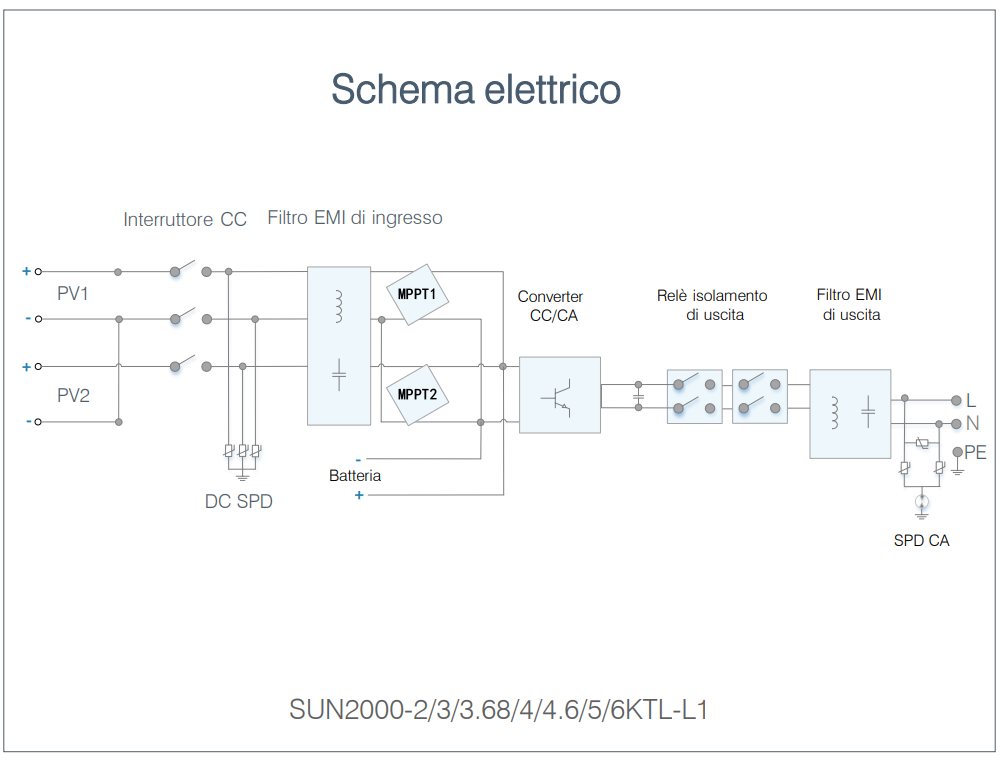 schema elettrico inverter huawei 4,6kw sun2000-4.6ktl-l1