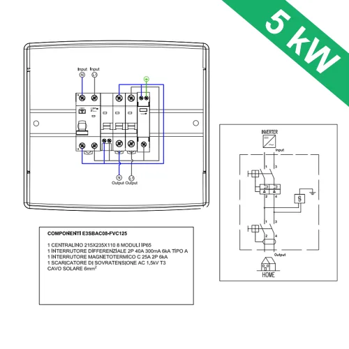 Schema elettrico quadro elettrico 25A AC Fotovoltaico 5kW monofase